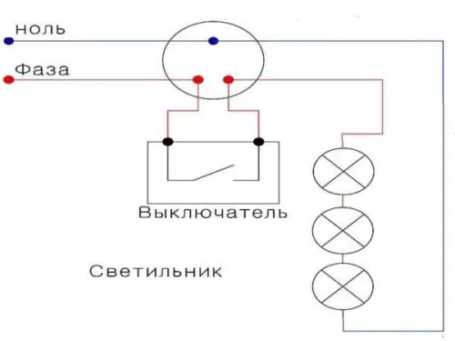 Монтаж светильников в подвесной потолок: схема, размеры, высота