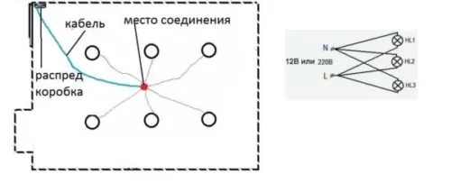 Монтаж светильников в подвесной потолок: схема, размеры, высота