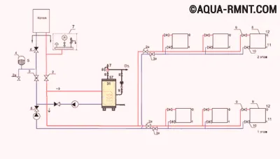 Схема обвязки бойлера косвенного нагрева с использованием двух насосов
