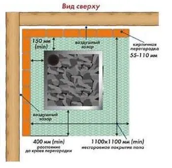 Металлическая печь без экрана