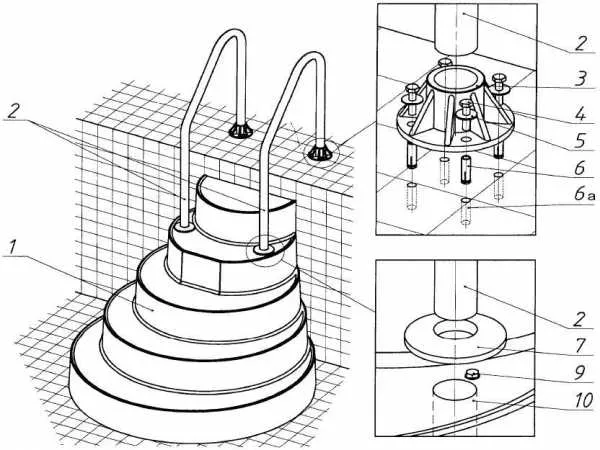 Крепление лестницы в стационарном бассейне