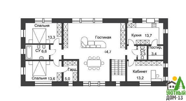 Оптимальные размеры комнат в частном Оптимальные размеры комнат в частном