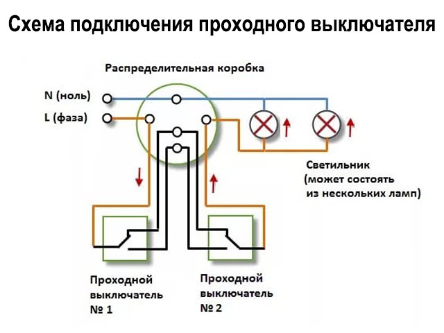 Схема подключения проходного