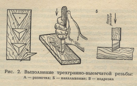 Резьба по дереву .RU: Статья