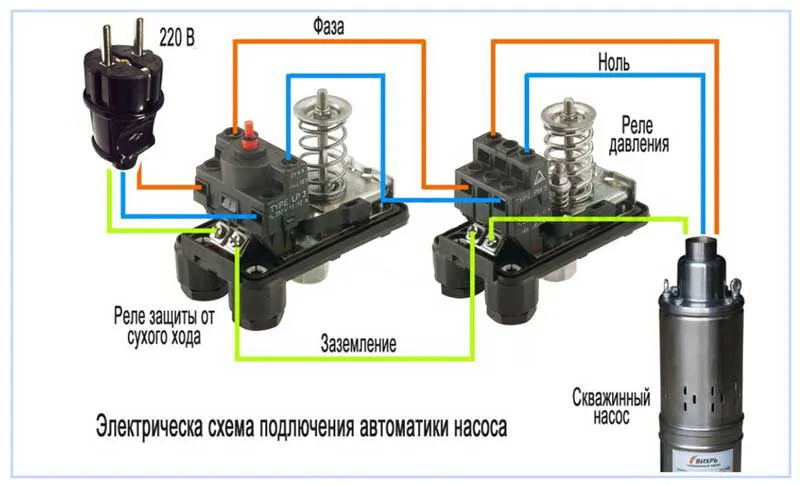 Реле давления и сухого хода