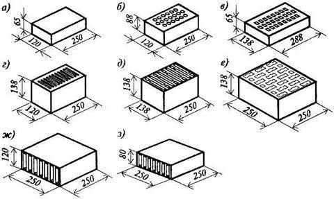 размеры пустотелых кирпичей