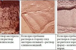 Определение готовности раствора