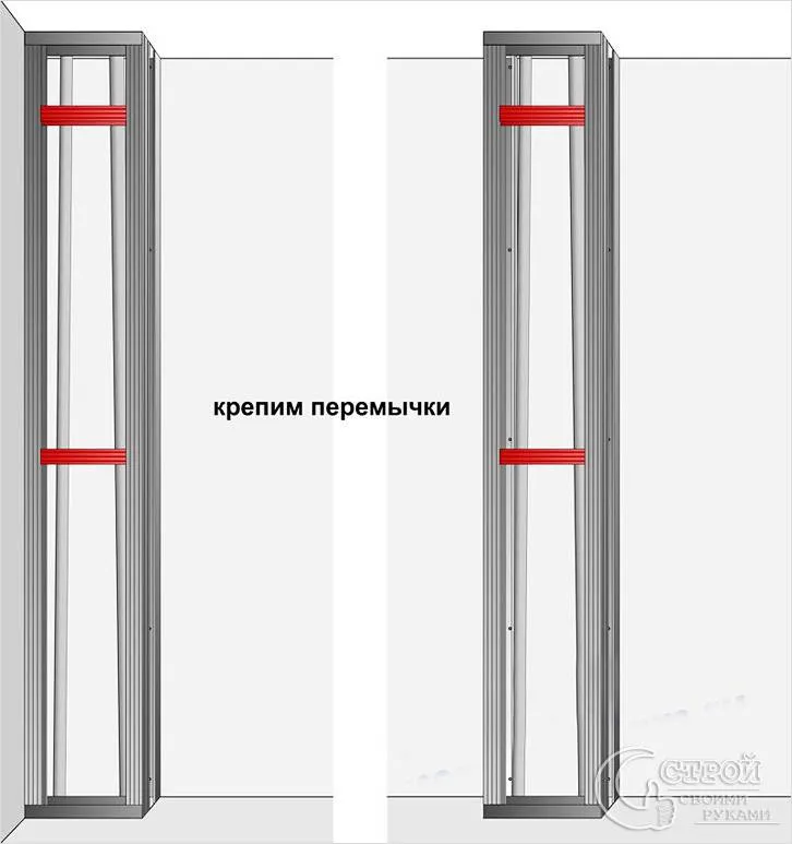 Крепим перемычки