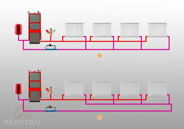 Система отопления Петля Тихельмана: схема и расчёт