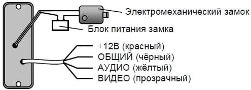 Подключение трубок. Как подключить трубку домофона в квартире самостоятельно
