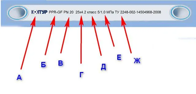 Пример маркировки полипропиленовой трубы, армированной стекловолокном