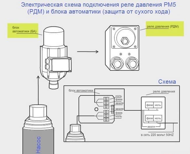 Схемы подключения насоса на скважину с