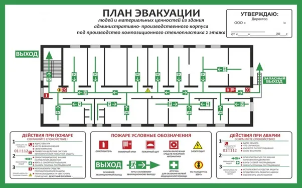 образец схемы эвакуации при пожаре 