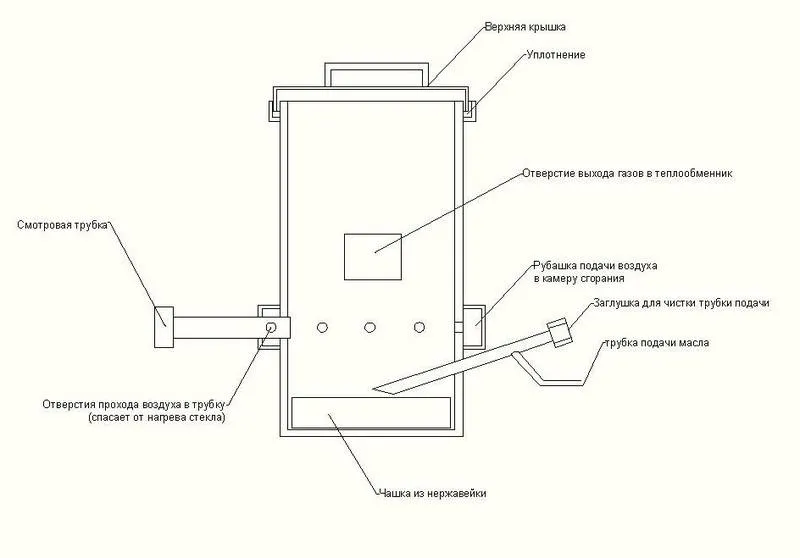 Чертеж печи на отработанном масле