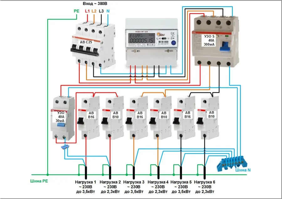 Трехфазная схема с несколькими УЗО