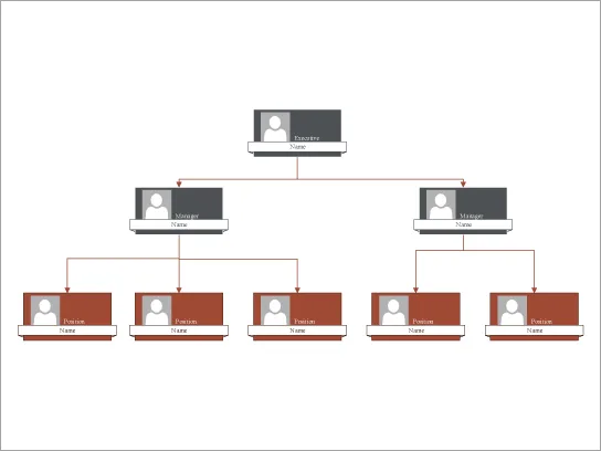 Загрузка иерархической organization ChartTemplate