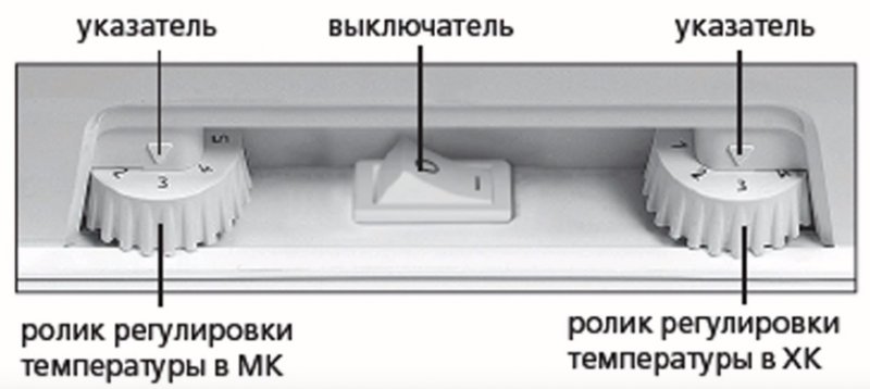 Холодильник Атлант двухкамерный