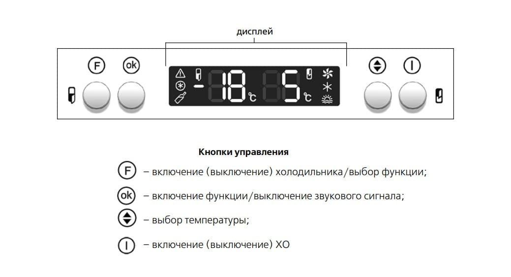 Электронное управление холодильника