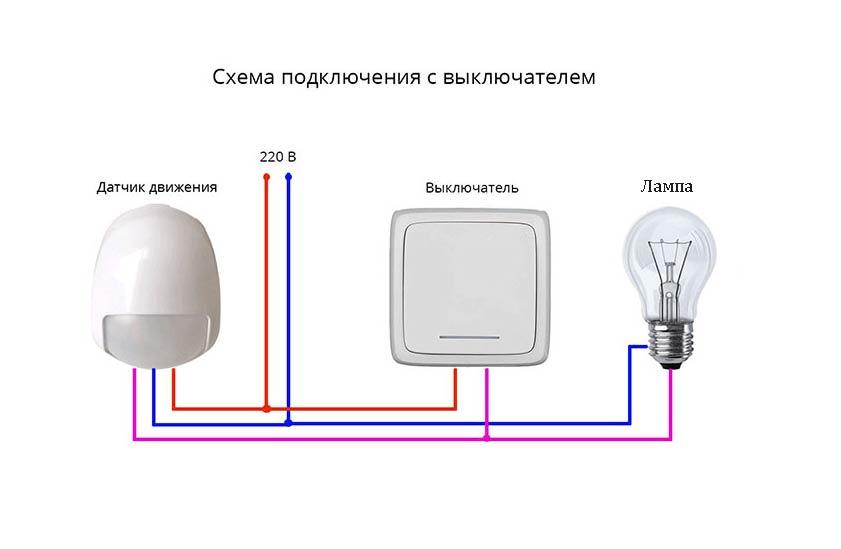 Выключатель с датчиком движения: как Выключатель с датчиком движения: как
