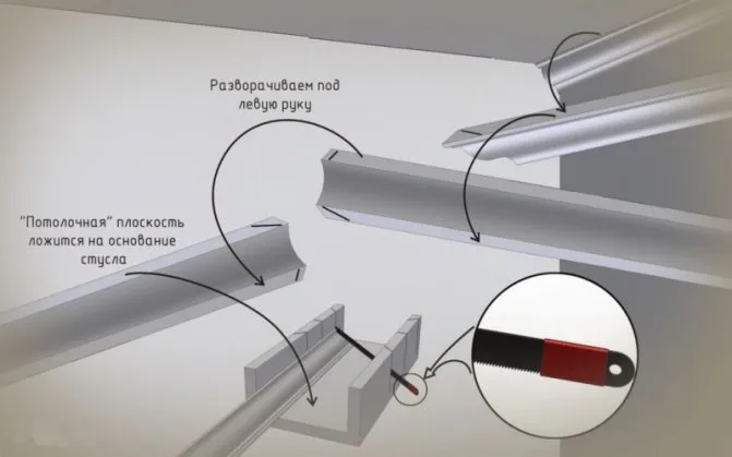 Стусло для плинтусов: как правильно пользоваться