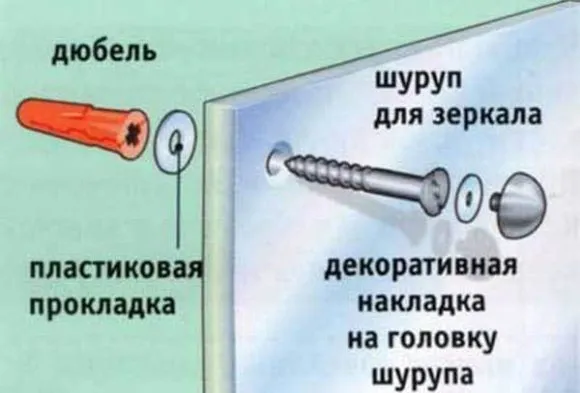 зеркало гипсокартон зеркало гипсокартон