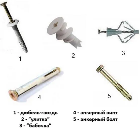 саморезы зеркало крепление саморезы зеркало крепление