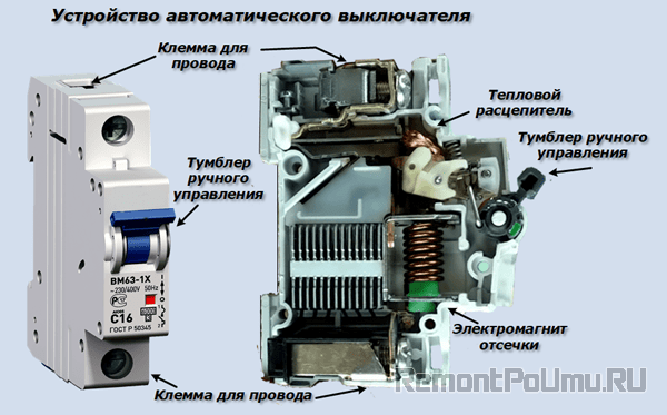 Как выбрать автомат для дома - 9 правил Как выбрать автомат для дома - 9 правил