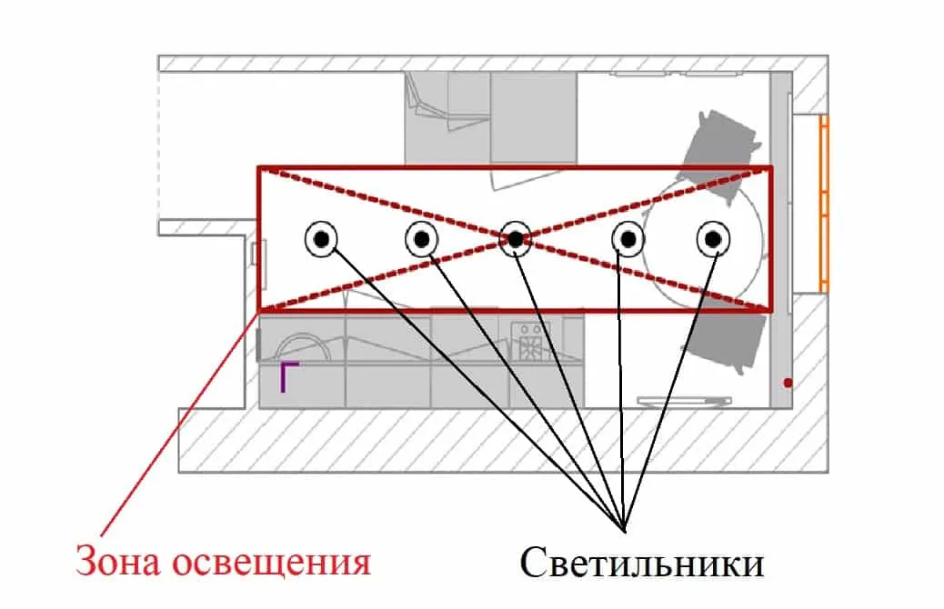 Основное освещение в длинной кухне