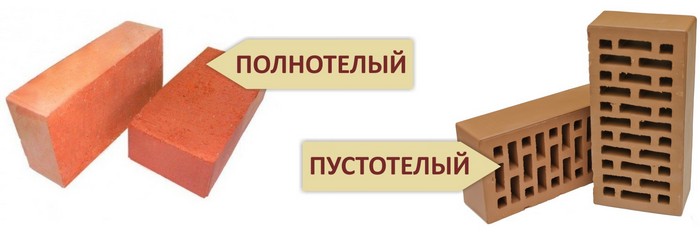 Какой кирпич лучше полнотелый или Какой кирпич лучше полнотелый или
