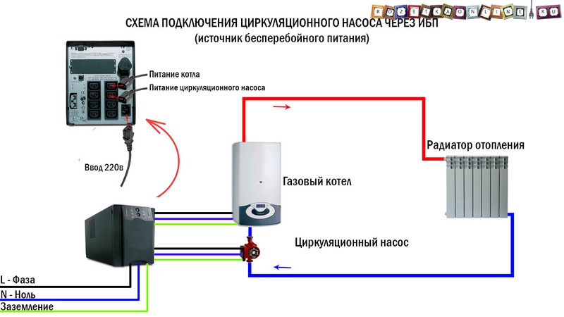 Cхема подключения циркуляционного