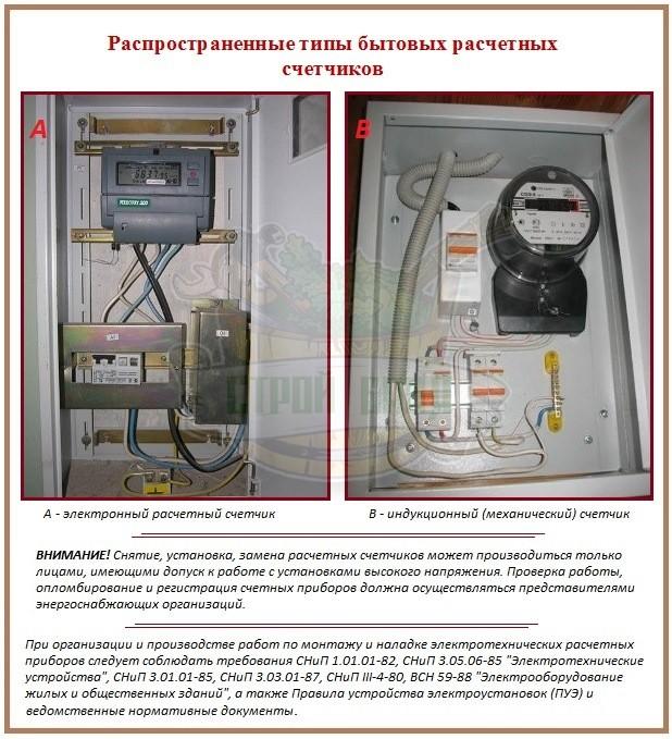 Установка счетчика электроэнергии: как