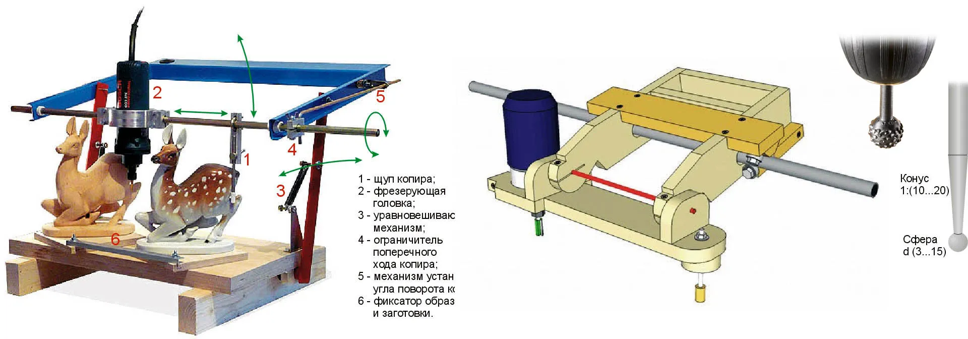 3D фрезерно-копировальные станки под дереву (дупликарверы) промышленного производства и самодельный