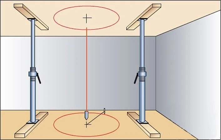 Центр нарисованной на потолке окружности - это место, где будет установлен опорный столб