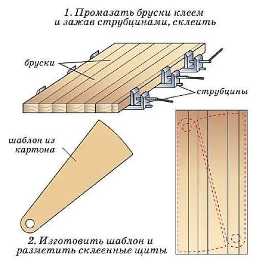 Изготовление клееной древесины