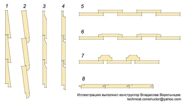 Вентилируемый фасад каркасного дома