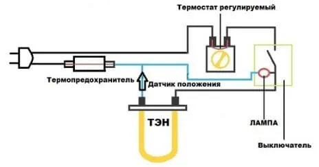 Схема электрического обогревателя