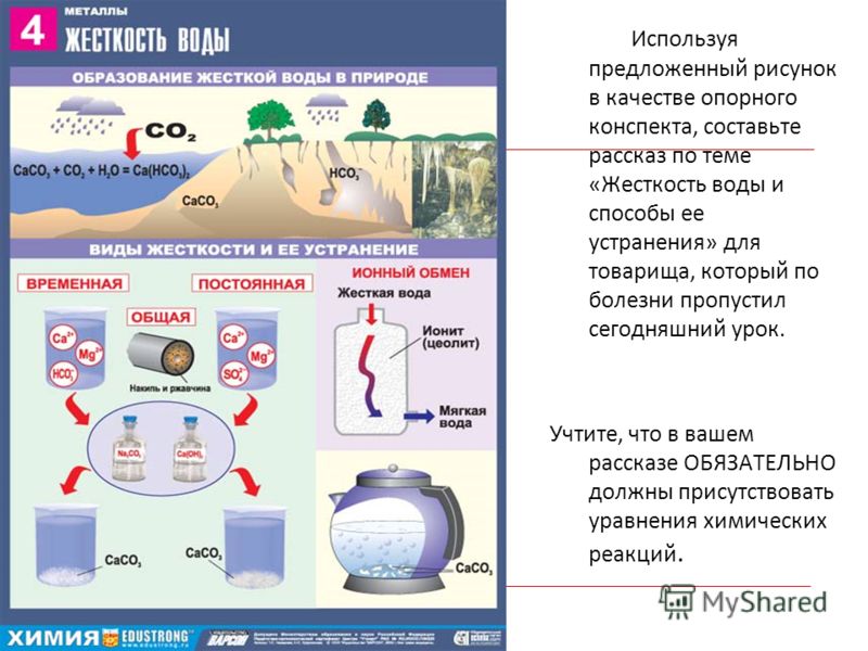 Устранение жесткости воды: способы и методы