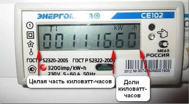 Как правильно снять показания со счетчика электроэнергии?