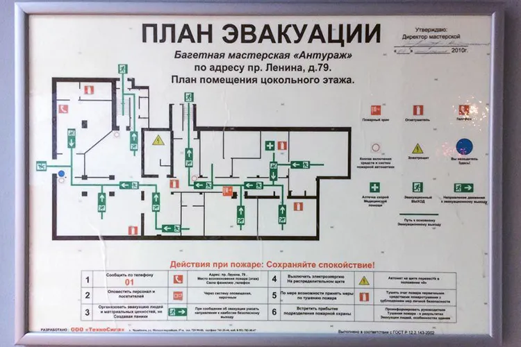 Содержание плана эвакуации