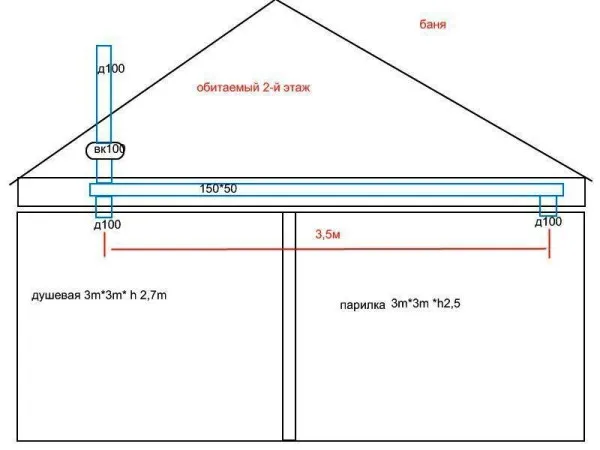 Воздуховод в двухэтажной бане.