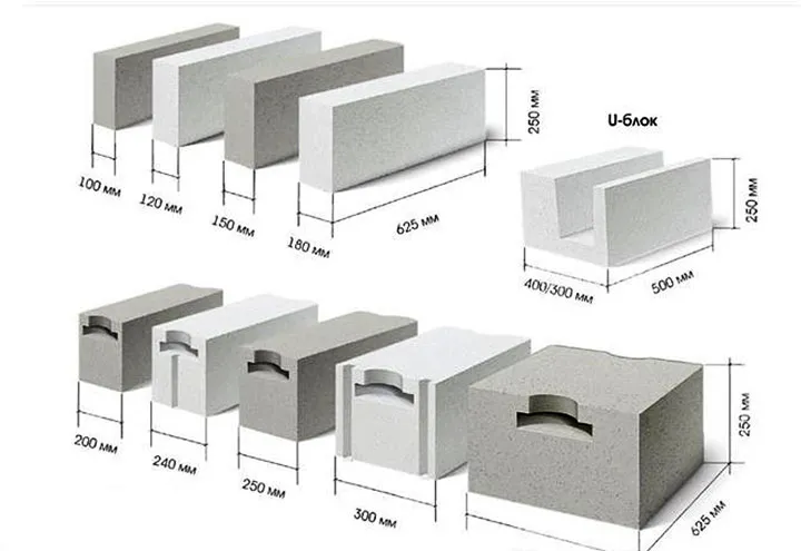 Размеры типовых газоблоков