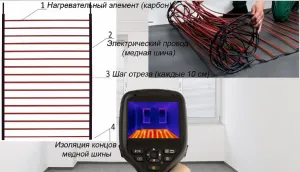 Особенности монтажа карбонового теплого пола