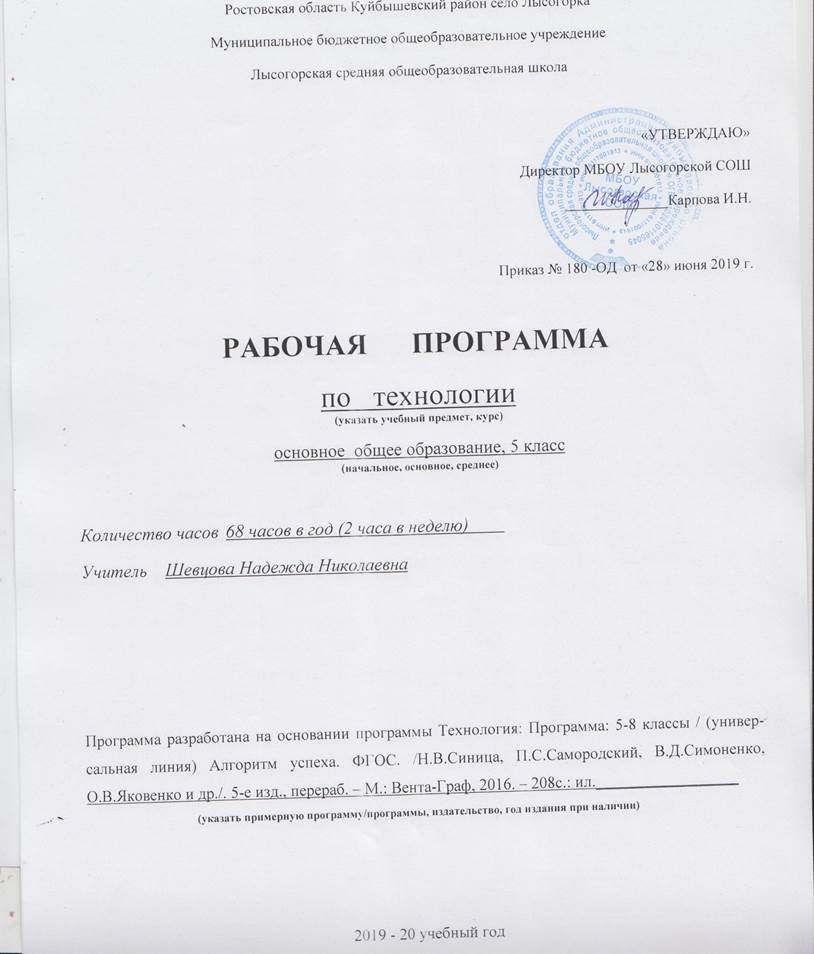 Рабочая программа по технологии для Рабочая программа по технологии для