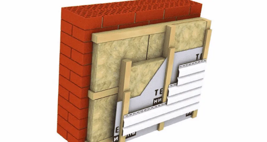 Чем утеплить фасад дома
