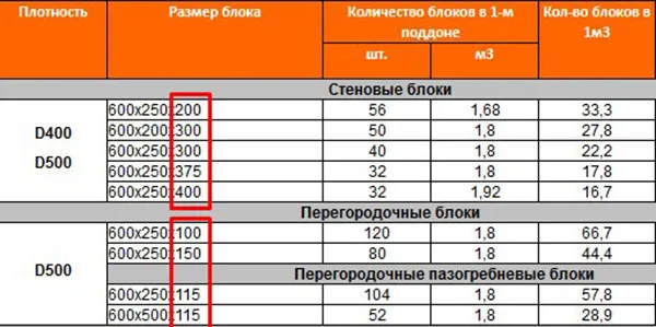Прайс