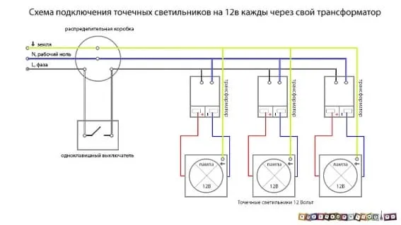 как устанавливать точечные светильники