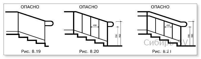 Высота перил на лестнице по гост