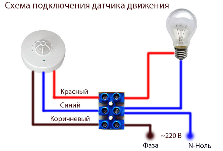 Датчик движения инфракрасный ДДП-01