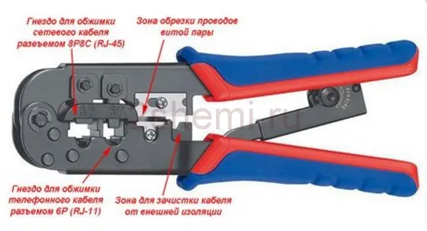 Распиновка витой пары сети 8 проводов - цветовая схема