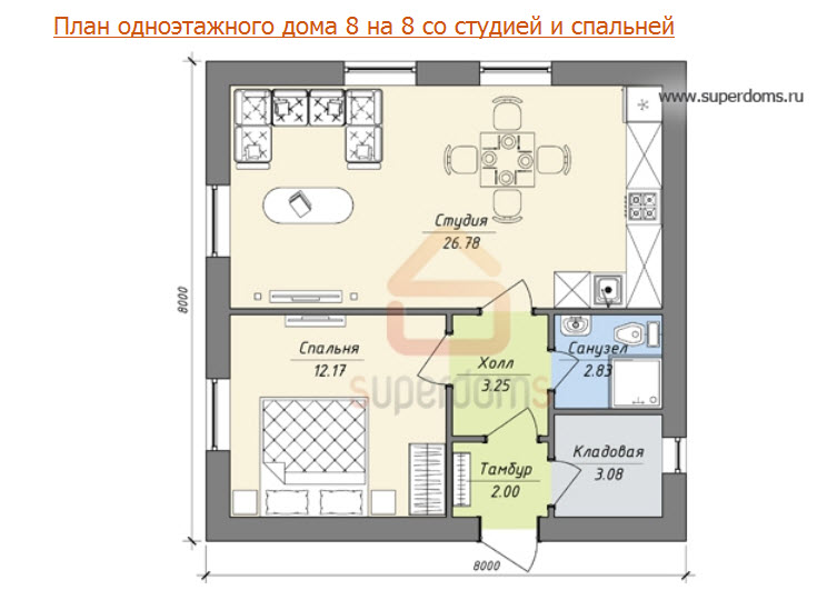 Все о планировке дома 8 на 8: советы